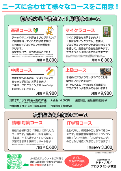 2025年2月～のチラシ裏