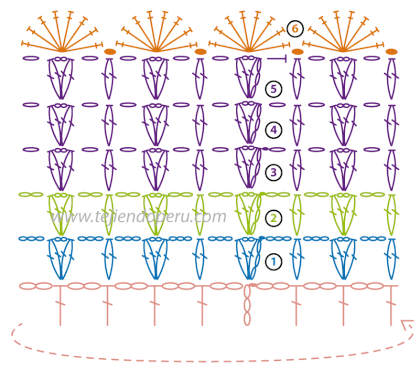 posavasos tejidos a crochet