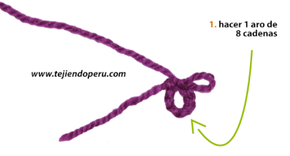 tutorial: flores de cadenetas tejidas a crochet - crochet chain flower