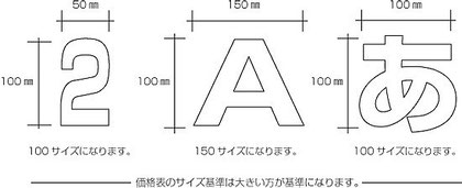 カルプのサイズ