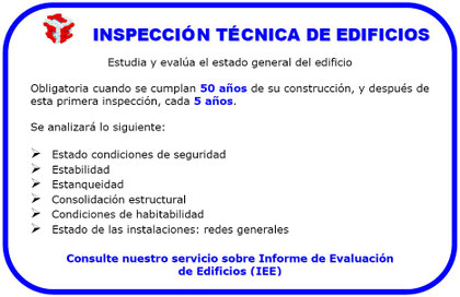 Resumen ITE