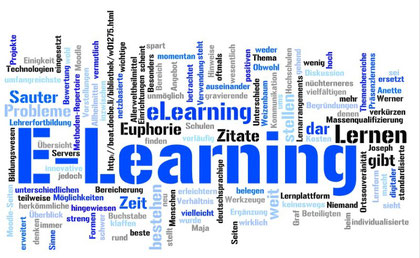Beispiel für ein Wordle