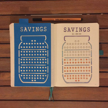 Tracker bullet journal