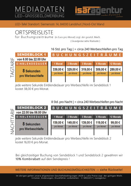 Schnellansicht der MEDIADATEN für LED-Grossbildwerbung