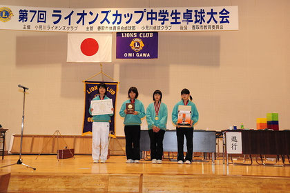 女子準優勝　銚子第二中学校