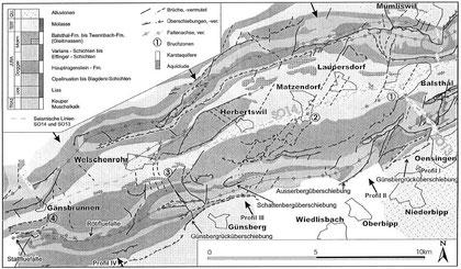 Geologie Solothurner Jura