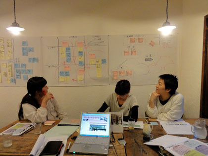 <写真5>中小企業ネットワーク支援事業 みんなで考えようね!