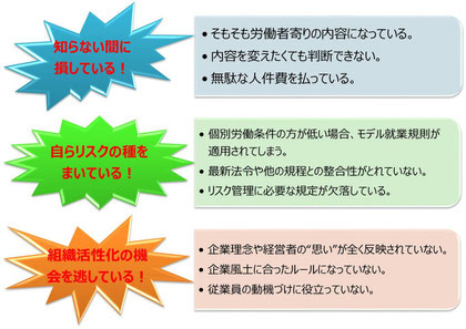 モデル就業規則の罠