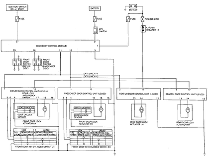 Nissan Maxima QX (A32) Power Door Lock Schematic 