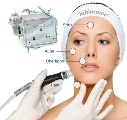 LaBiocome Aquabration