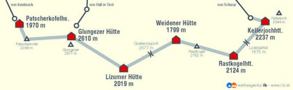 Inntaler-wegverlauf
