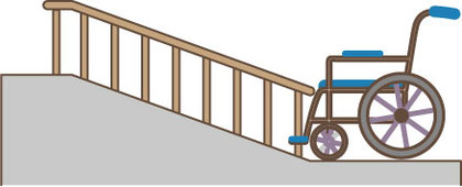 利用者に配慮したバリアフリー設計