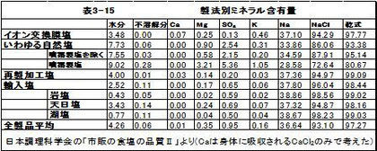 *図をクリックすると拡大します