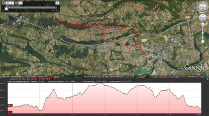 parcours 15km
