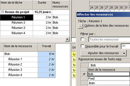 affecter les ressources