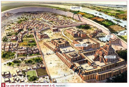 Plan De La Ville D Ur En M Ef Bf Bdsopotamie Plan De La Ville D Ur En M Ef Bf Bdsopotamie