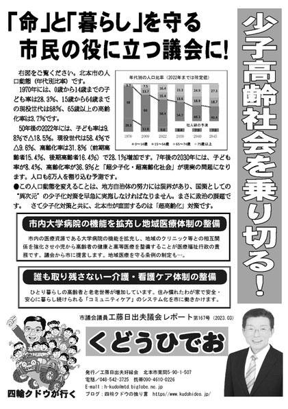 工藤日出夫議会レポート 第167号(2023年3月)