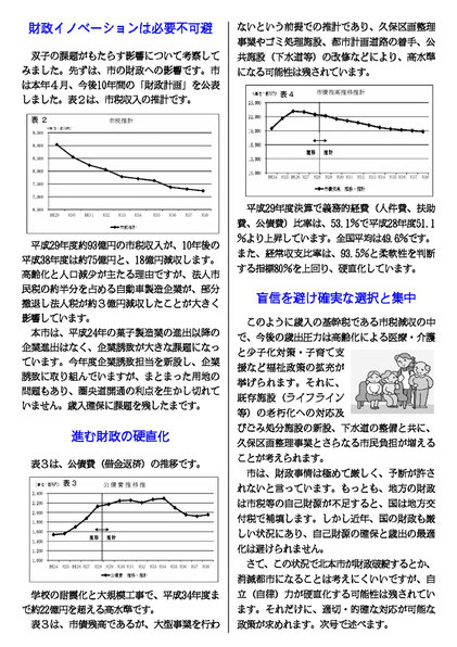 工藤日出夫駅前レポート第1号(2018年10月)