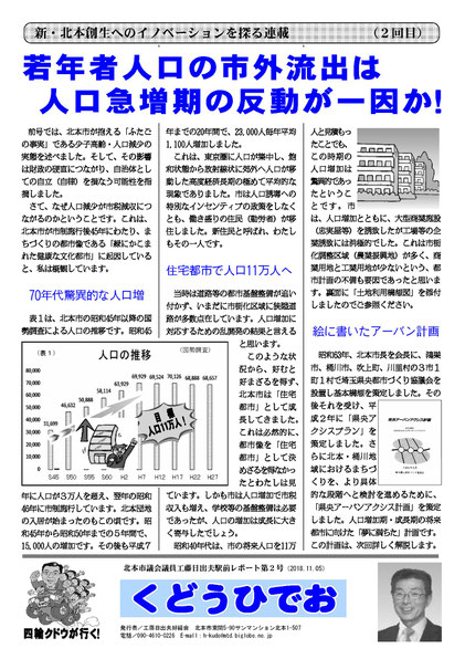 工藤日出夫駅前レポート第2号(2018年11月) - 北本市議会議員
