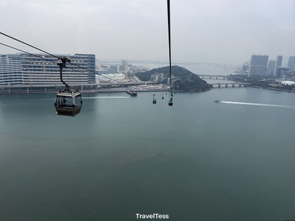  Ngong Ping kabelbaan