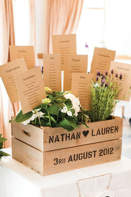 boda Nathan y Lauren foto by Marcus Ward