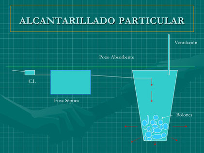 Fuente: Dr. Lucas Burchard Señoret