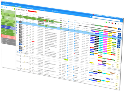 Conversion Machine Scheduling