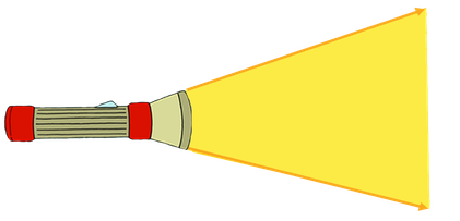 Der Weg des Lichts von einer Taschenlampe