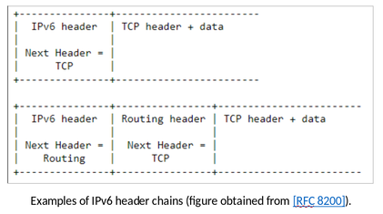 Макет сайта футер хедер. Quicknav. Footer сайта. Дизайн хедера сайта. Quicknav.