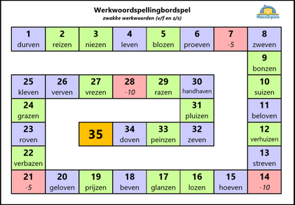 Nieuw lesideeën spelling - Meesterplein - de website voor MEESTERS (en BS-58