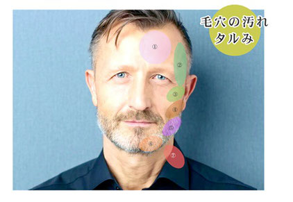 リペアカットコース-メンテナンスエステのイメージ画像