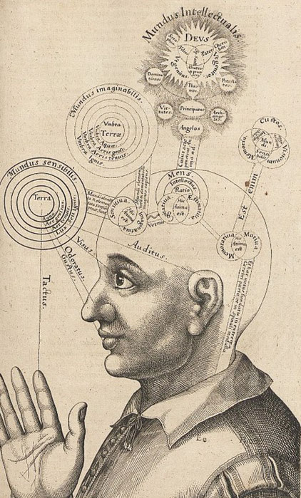 Robert Fludd, "Mundus intellectualis"  (1619)