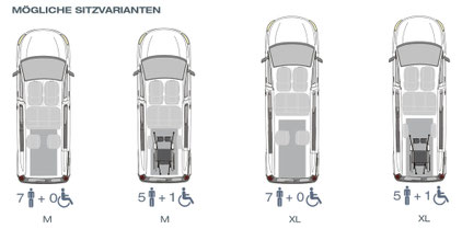 Abbildung der verschiedenen Sitzmöglichkeiten im Citroën SpaceTourer und SpaceTourer XL.