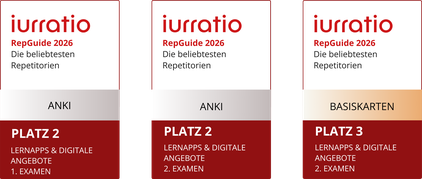 Siegel iurratio RepGuide 2026