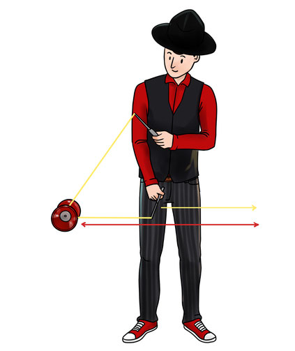 Diabolo à rotation rapide