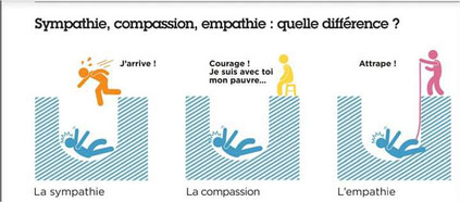 blogmulticurieuse.wordpress.com
