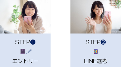 STEP➊　📓🖊　エントリー　　STEP❷　📱　LINE選考