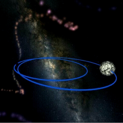 This scene from the virtual reality tour Bigger Than Big demonstrates the orbit of a white dwarf star and a pulsar that emits jets of energy. Adding the blue orbits supports the visualisation of the spiral movement.