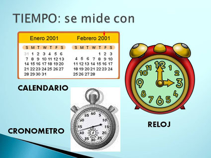 Unidades de medidas - Página web de elblogdequinto