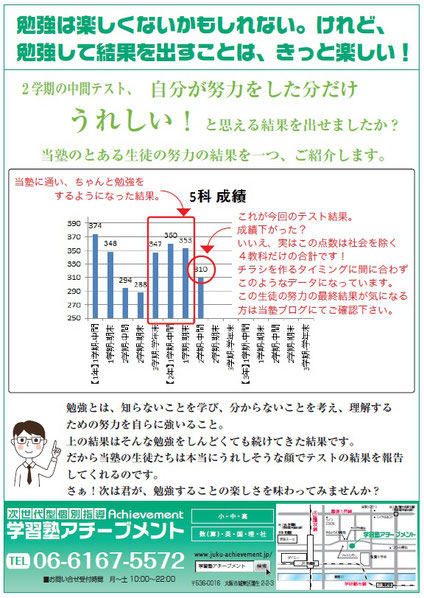 京橋・城東区蒲生の個別指導学習塾アチーブメント - チラシ