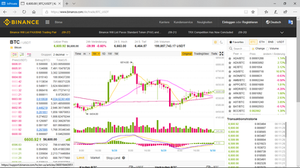 Binance Kryptobörse