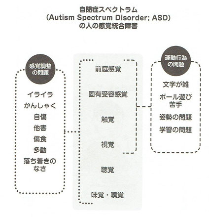 「もっと笑顔が見たいから」より