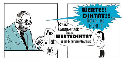 Aufwertung der Elementarpädagogik durch Aushungern und Wertediktat? Fragt ÖDKH. Bild:spa