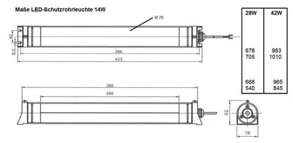 Maße Rohrleuchte