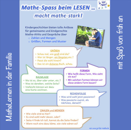 Grundschule, Mathe lernen, Lesen lernen, Familien, Lernspaß, Rechenschwäche, Matheschwäche