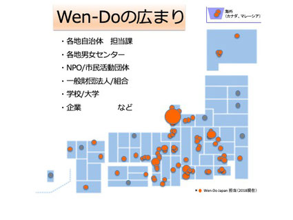 （C）Wen-Do Japan  Wen-Do実績