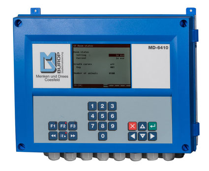 Mehrabteilcomputer MD 6400 / 6410