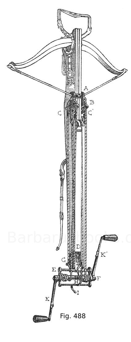 Fig. 488. Die in Fig. 482 dargestellte Armbrust mit angelegter englischer Winde. Die Eisenteile der letzteren sind vergoldet, die Beseilung ist original.