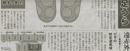 24/8/31読売新聞　健康の宝庫・足うら　微砂を貼るだけで驚きのバワー