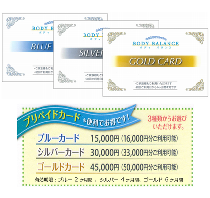 ボディバランスのプリペイドカードは最大5,000円お得